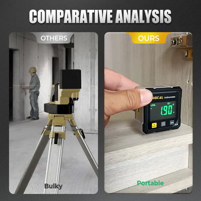 Avelena | Digitaler 4-Seiten-Winkelmesser mit magnetischem Basis