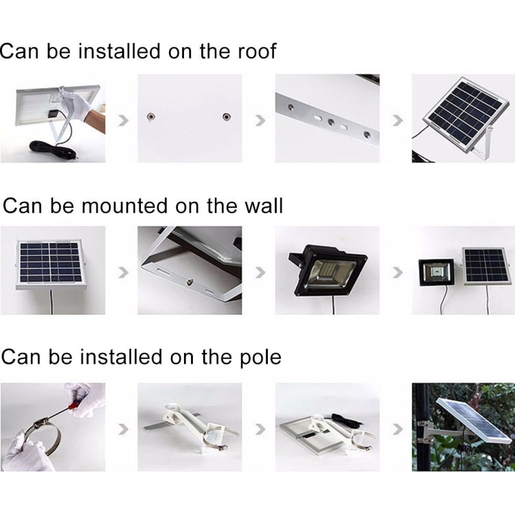 Avelena | 10W 100 LEDs IP67 Wasserdicht Solar Power Flutlicht mit Fernbedienung