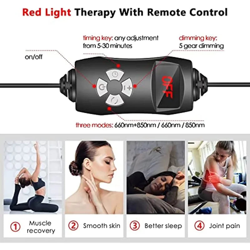 Avelena | Glowwave Rotes Lichttherapie-Panel Tiefe Heilung Beleuchtet Schmerz und Stress