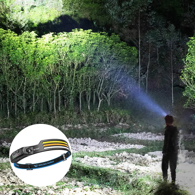 Avelena | Starke Led Stirnlampe – Usb Wiederaufladbar, Wasserdicht und Verstellbar für Außenaktivitäten