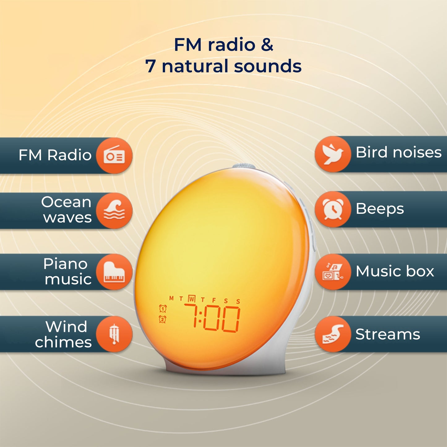 Avelena | Sonnenaufgangswecker | Natürliches Aufwachlicht mit Umgebungsbeleuchtung für schwere Schläfer & dunkle Morgen