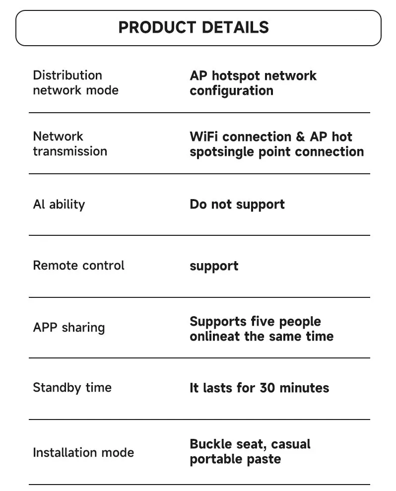 Avelena | Fortschrittliche WiFi-Sicherheitskamera