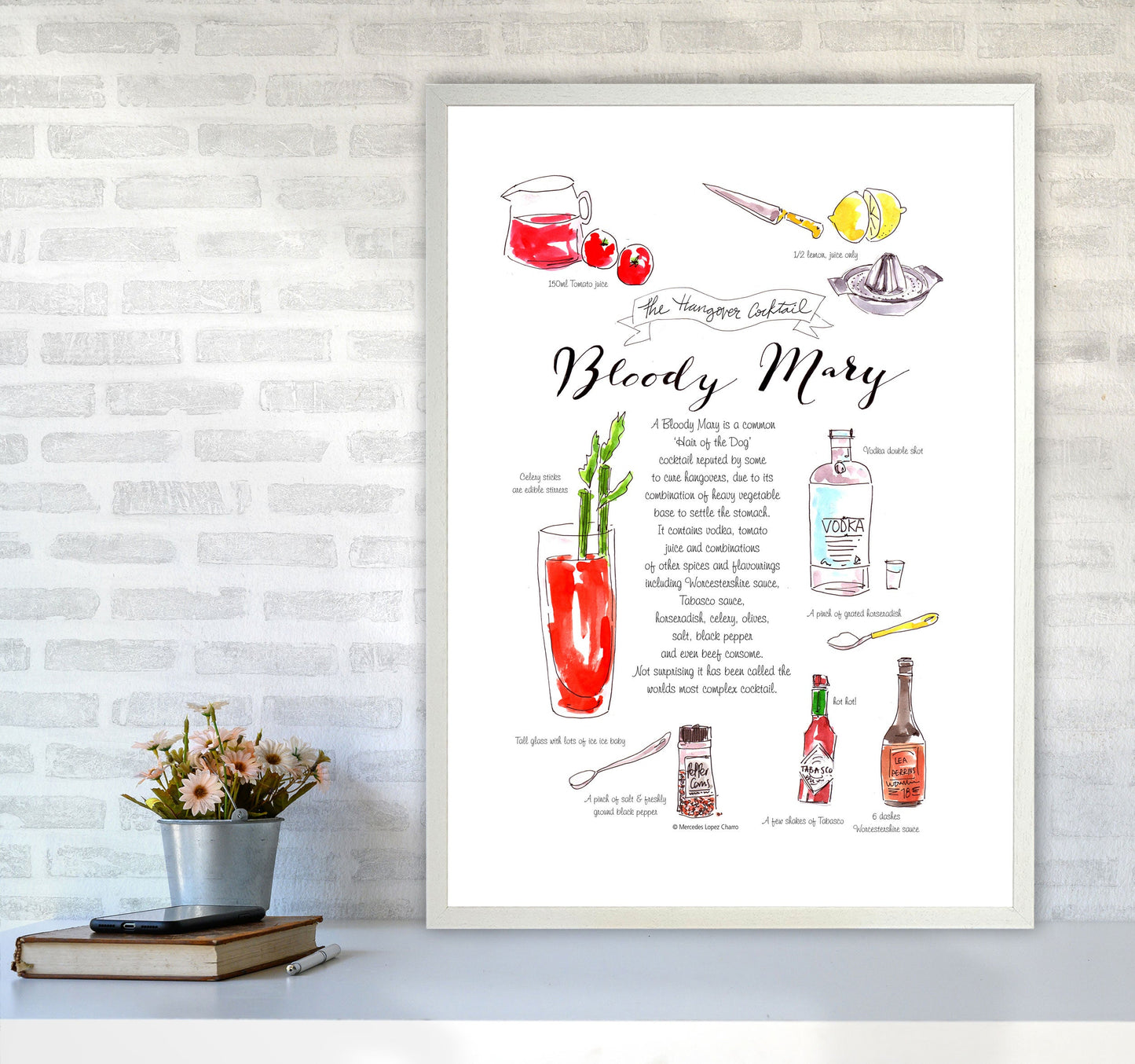Avelena | Bloody Mary Rezept, Küche Essen & Trinken Kunstdrucke