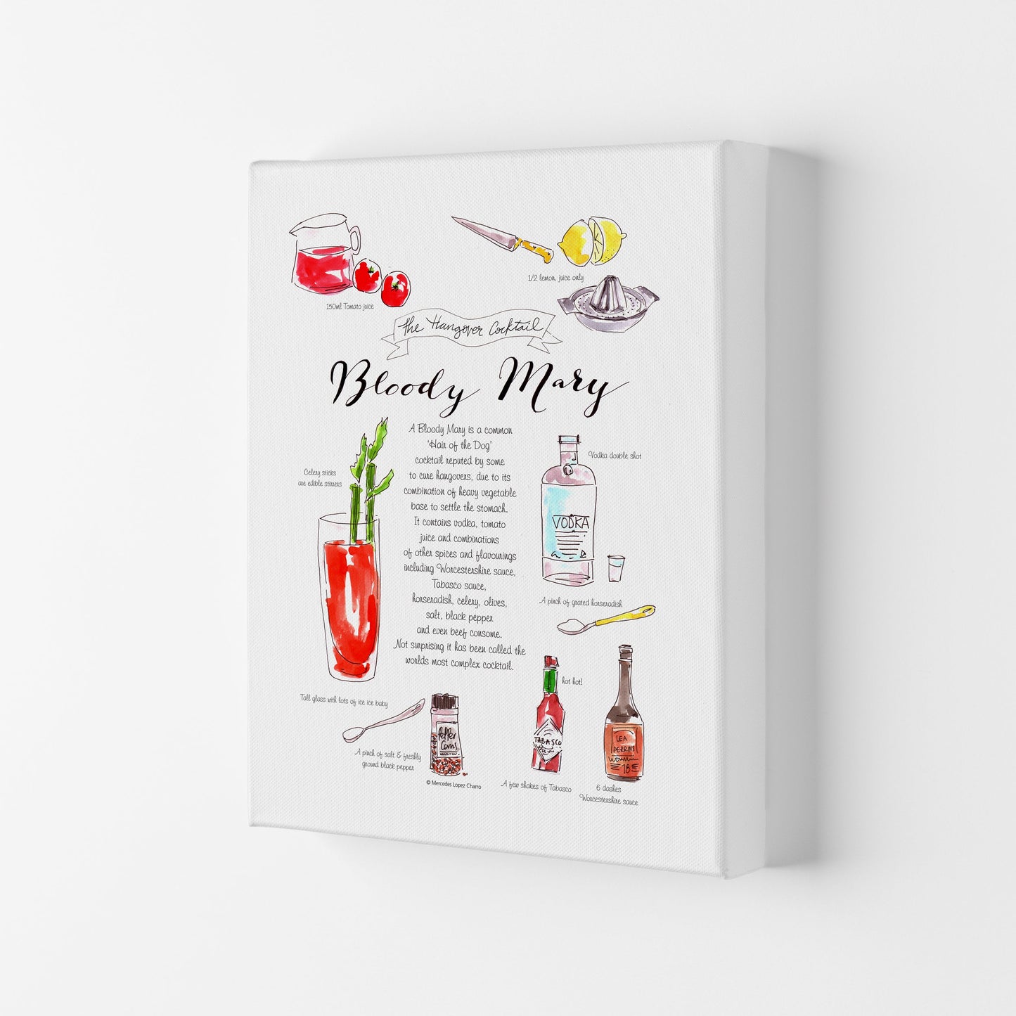 Avelena | Bloody Mary Rezept, Küche Essen & Trinken Kunstdrucke