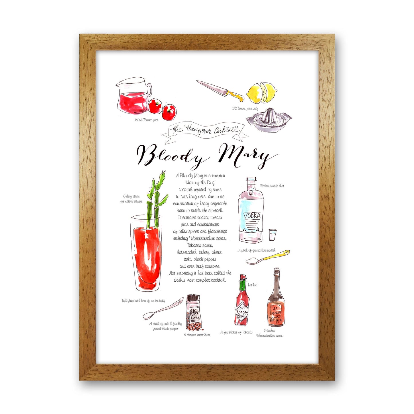 Avelena | Bloody Mary Rezept, Küche Essen & Trinken Kunstdrucke