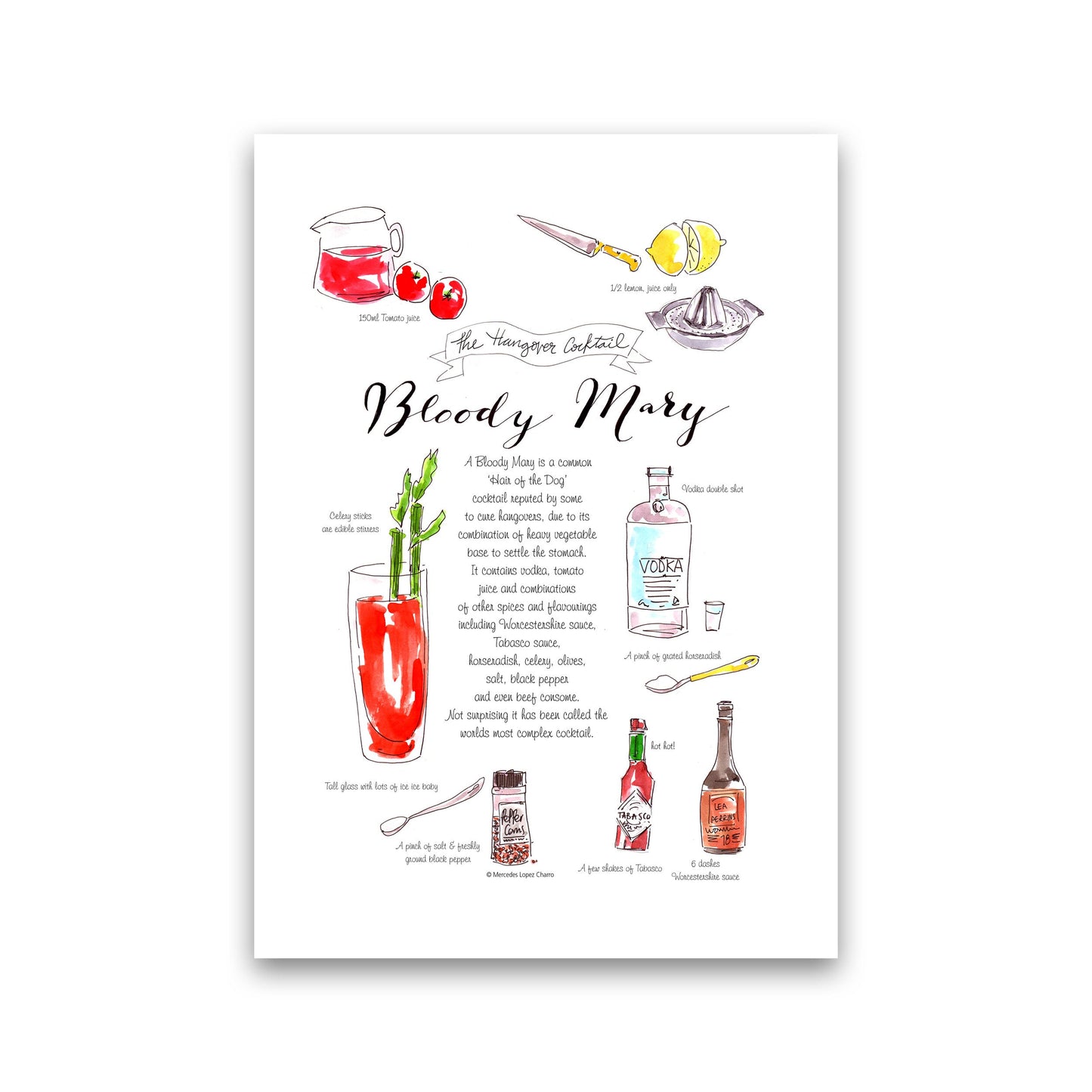 Avelena | Bloody Mary Rezept, Küche Essen & Trinken Kunstdrucke