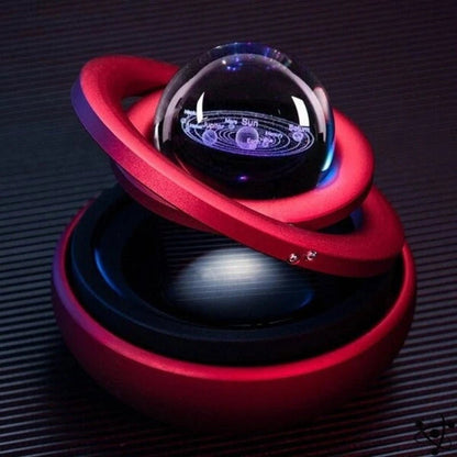 Avelena | Magnetisches Sonnensystem