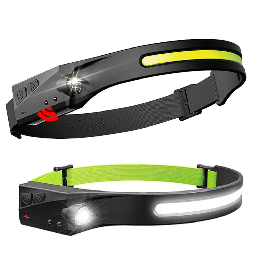 Avelena | Tragbare Led Stirnlampe Omniglow