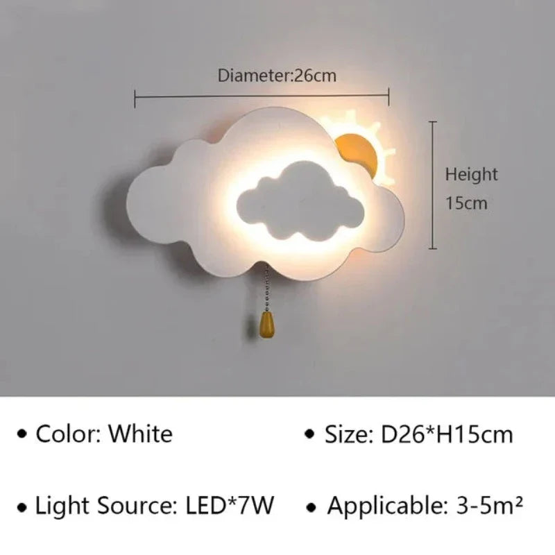 Avelena | LED-Wandrampe für Kinderzimmer und Korridore