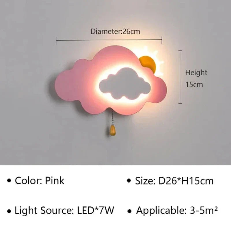 Avelena | LED-Wandrampe für Kinderzimmer und Korridore