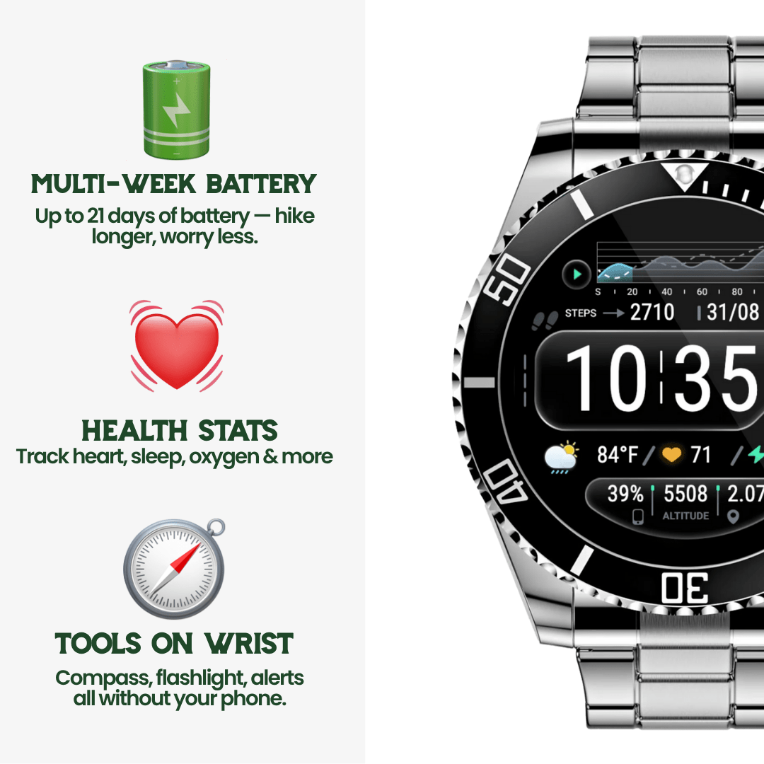 Avelena | Taktische Smartwatch mit Gesundheits- & GPS-Tracking