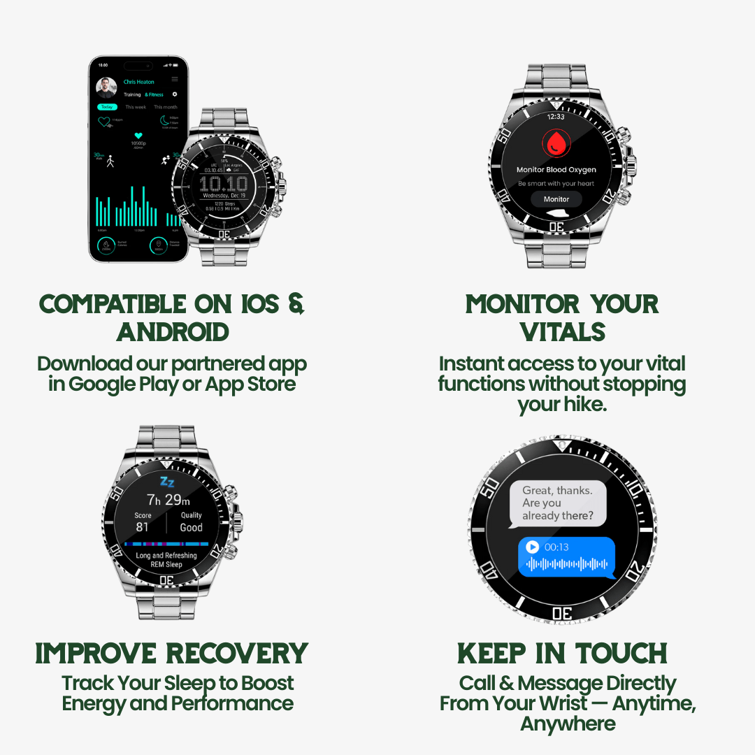 Avelena | Taktische Smartwatch mit Gesundheits- & GPS-Tracking