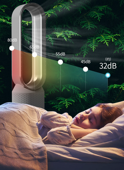 Avelena | AirPure Pro – 3-in-1 Luftkühler mit UV-Reinigung & Ionisator | 6L Tragbarer Kühlventilator