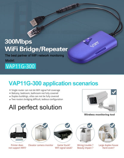 Avelena | VONETS VAP11G-300 Mini WiFi 300Mbps Brücke WiFi Repeater, Bester Partner von IP Gerät / IP Kamera / IP Drucker / XBOX / PS3 / IPTV / Skybox (Blau)
