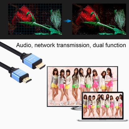 Avelena | 15m HDMI 2.0 Version High Speed HDMI 19 Pin Stecker zu HDMI 19 Pin Stecker Verbindungskabel