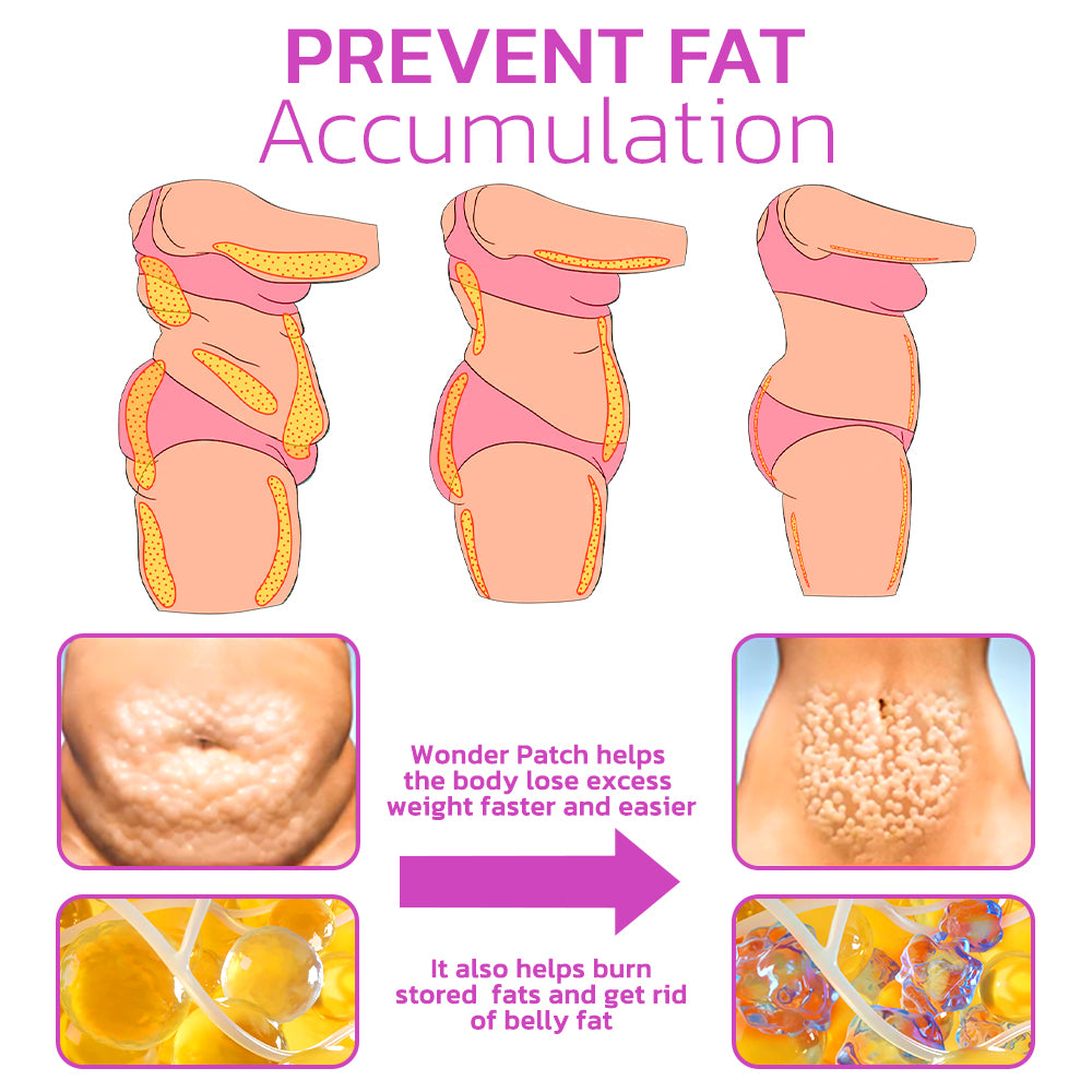 Avelena | CurveBelly Körperformendes Bauchpflaster