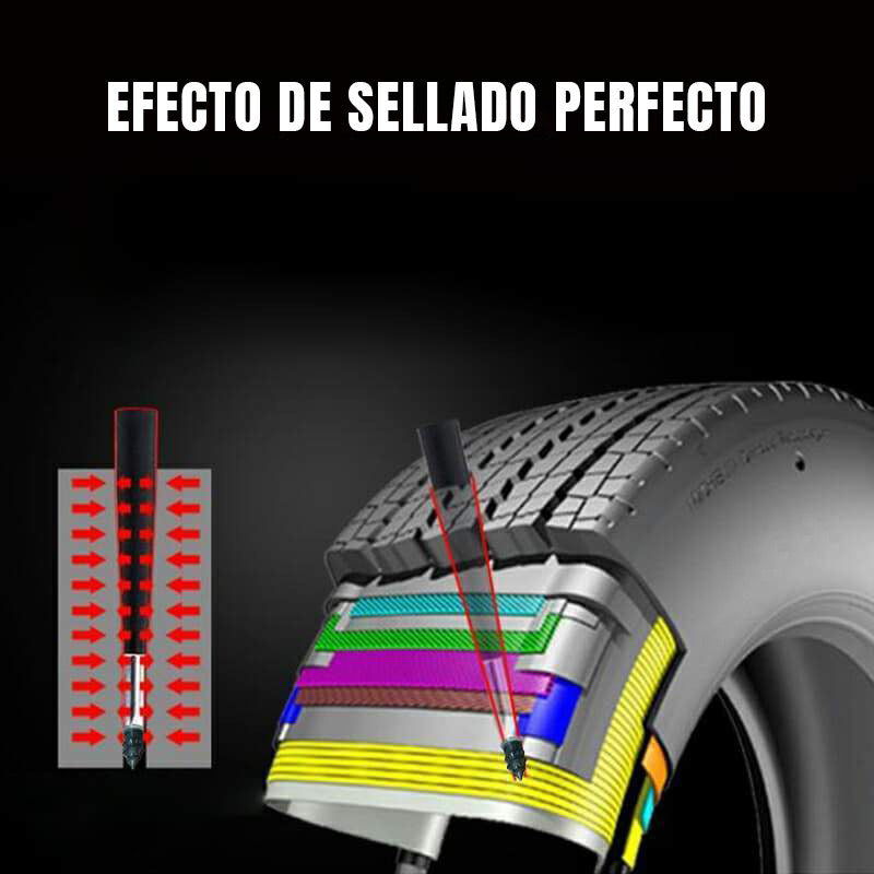 Avelena | Dichtungsmittel für Vakuumverpackungen