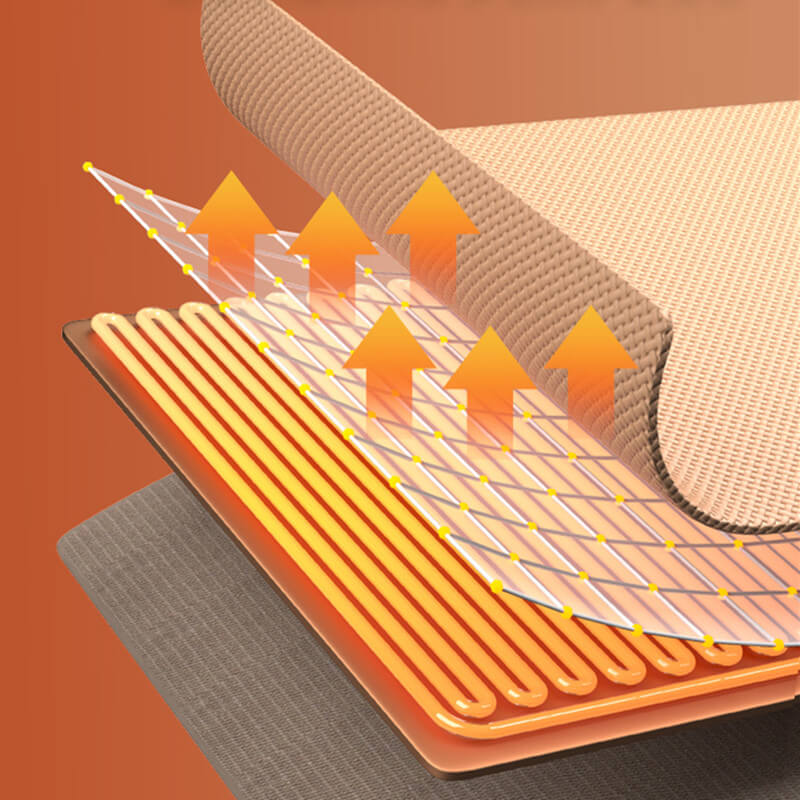 Avelena | CozyWarm USB beheizte Decke – tragbare elektrische Decke mit 3 Wärmeinstellungen & weichem Fleece-Material