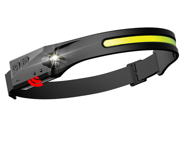 Avelena | Tragbare Led Stirnlampe Omniglow
