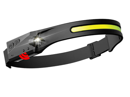 Avelena | Tragbare Led Stirnlampe Omniglow