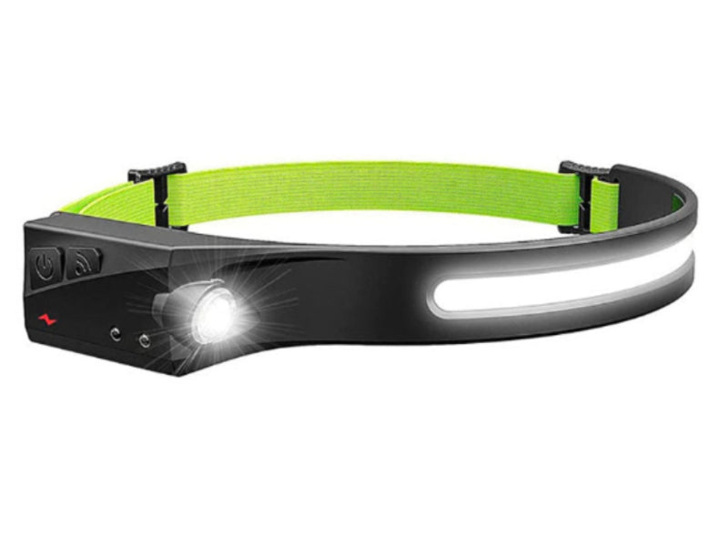Avelena | Tragbare Led Stirnlampe Omniglow