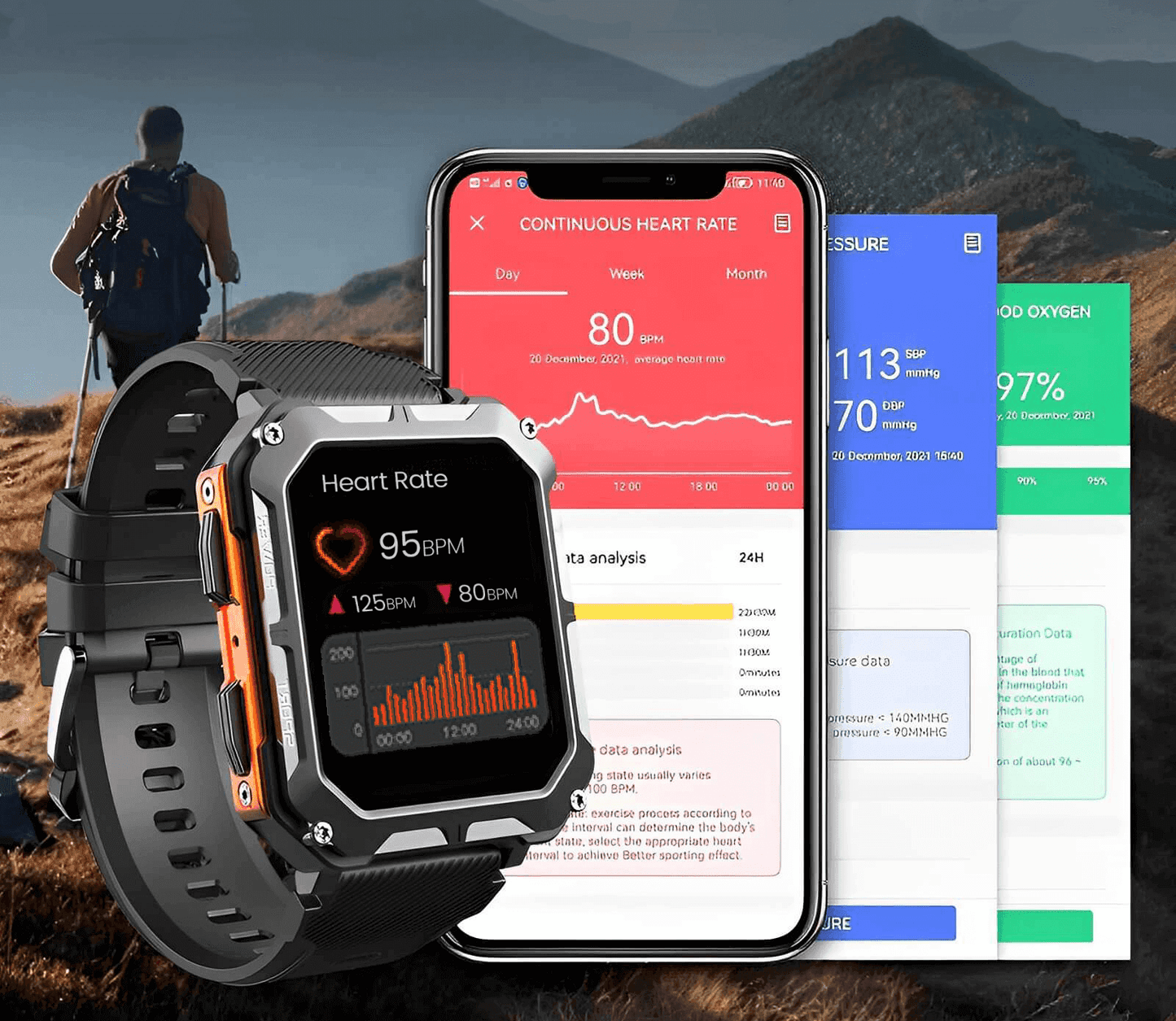 Avelena | Unverwüstliche Smartwatch für Alle Deine Outdoor-Abenteuer