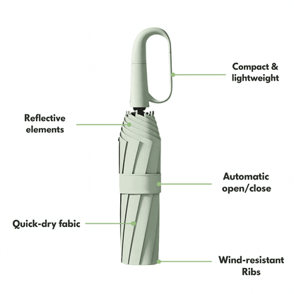 Avelena | Automatischer kompakter Regenschirm, gebaut für starken Wind