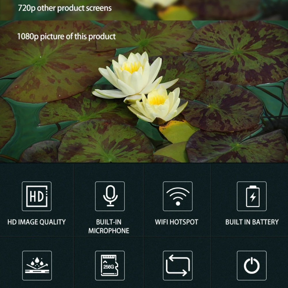 Avelena | Bikerhelm Action Crash Actionkamera In Motorrad