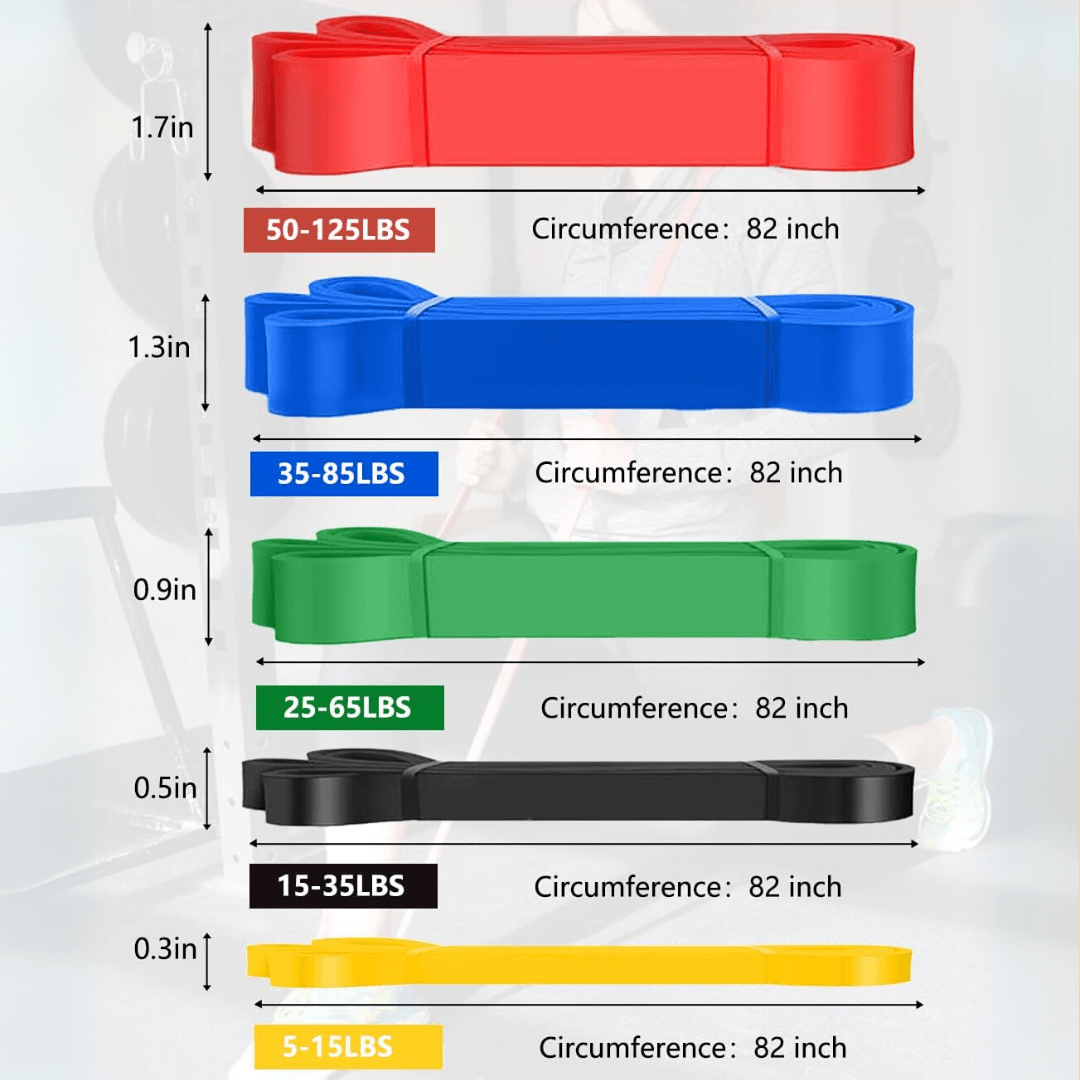 Avelena | Widerstandsbänder für Klimmzüge & Bodyweight-Training