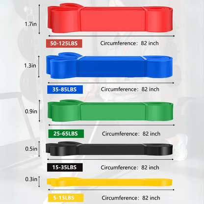 Avelena | Widerstandsbänder für Klimmzüge & Bodyweight-Training