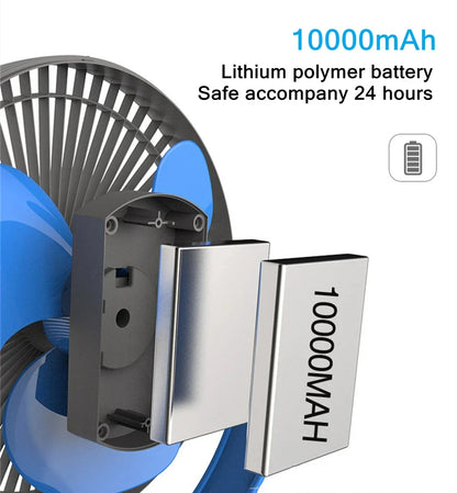 Avelena | Tragbarer USB-wiederaufladbarer Ventilator mit 10000mAh Batterie & Clip – Zephyr