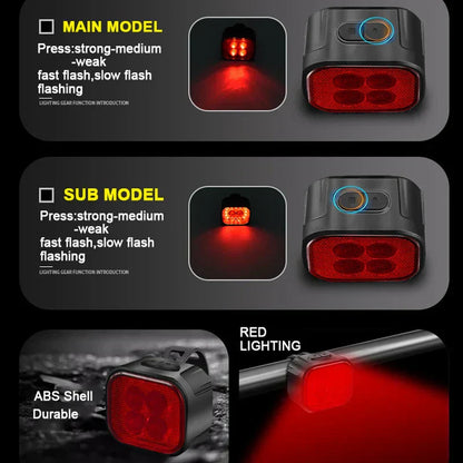 Avelena | BikeLux – Wiederaufladbare LED-Fahrradlichter für Tag und Nacht