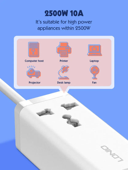 Avelena | 65W Gan Schnellladung für Iphone
