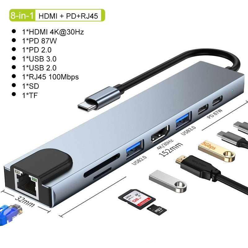Avelena | Thunderbolt 3 USB-C Hub mit HDMI, PD, SD/TF für MacBook Air M1 und iPad Pro