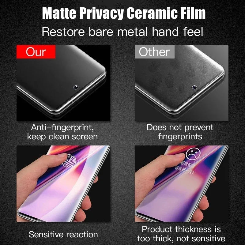 Avelena | Matt Keramische Privatsphäre Bildschirmabschirmer für Samsung