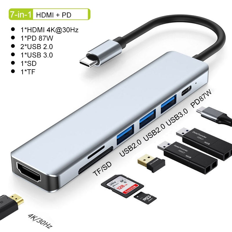 Avelena | Thunderbolt 3 USB-C Hub mit HDMI, PD, SD/TF für MacBook Air M1 und iPad Pro