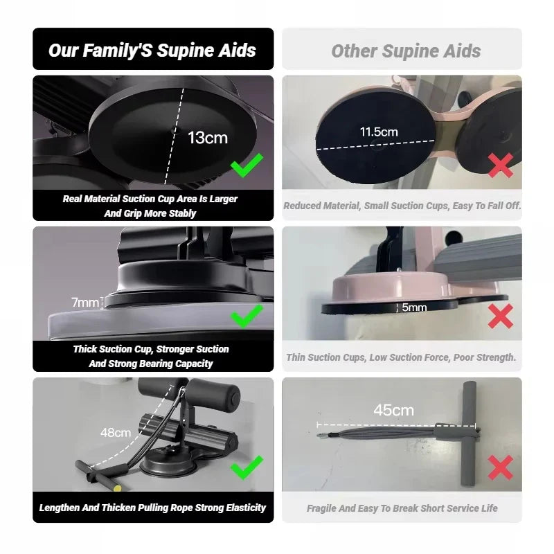 Avelena | Bauchsit-Up-Ausrüstung