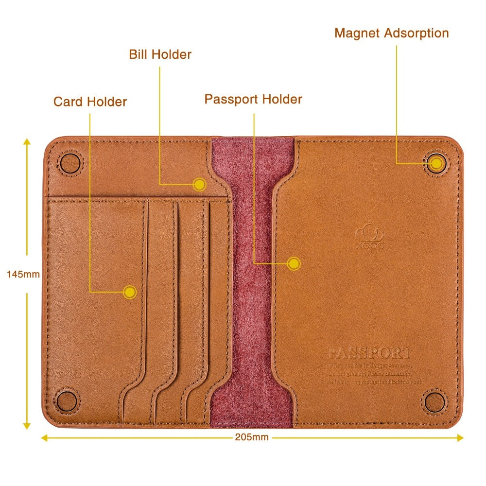 Avelena | Rfid Pass Tasche - Reiseessenziell