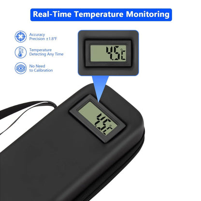 Avelena | ChillGuard Diabetiker Reisetasche