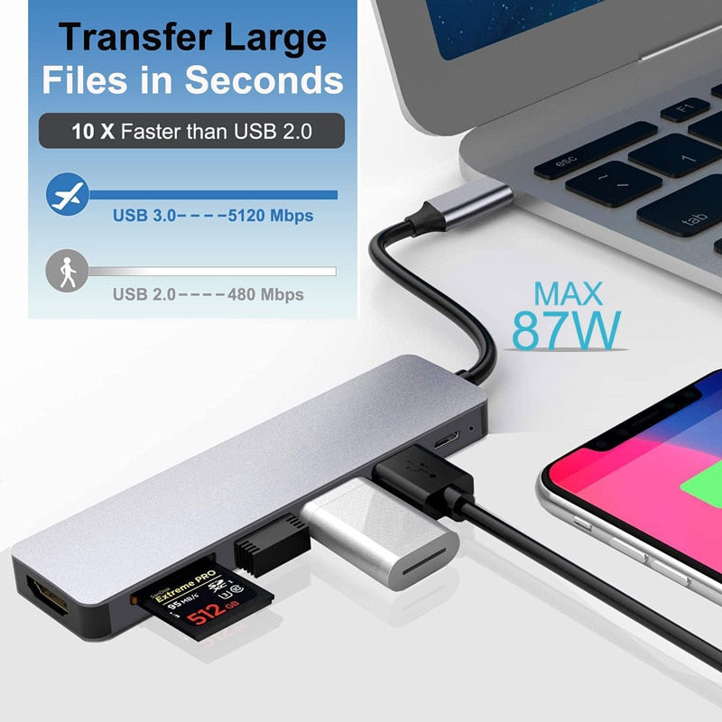 Avelena | Thunderbolt 3 USB-C Hub mit HDMI, PD, SD/TF für MacBook Air M1 und iPad Pro