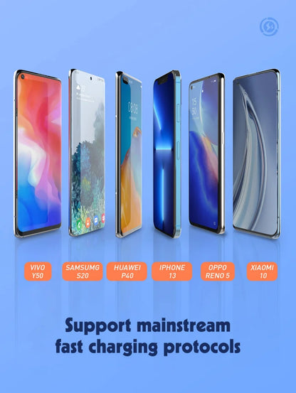 Avelena | 65W Gan Schnellladung für Iphone