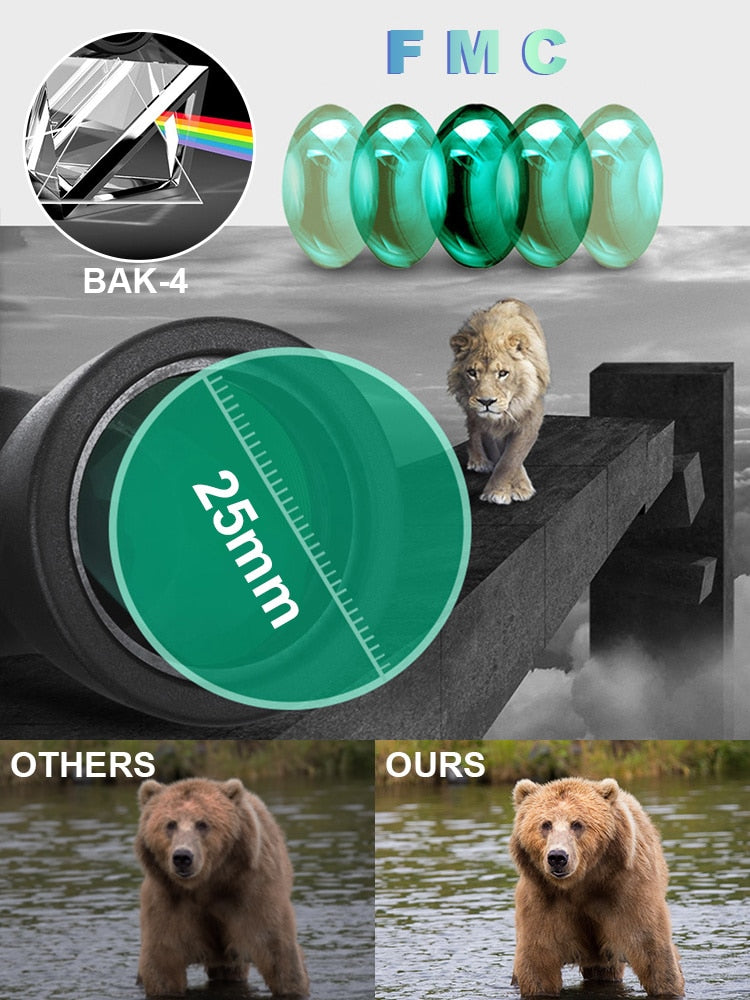 Avelena | 10-300X Zoom-Teleskop für Mobiltelefone