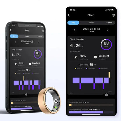 Avelena | Ring Stilvolle Smarte Gesundheitsmonitor Ring