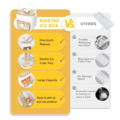 Avelena | Doppelschicht Eiswürfelmacher mit Deckel