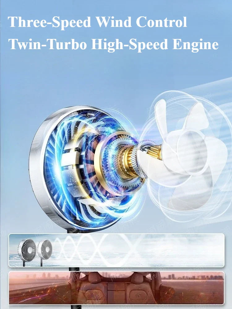 Avelena | Dual-Head Rücksitzventilator – Eary – (USB-C wiederaufladbar)