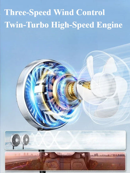 Avelena | Dual-Head Rücksitzventilator – Eary – (USB-C wiederaufladbar)