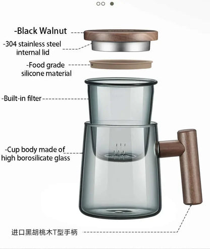 Avelena | Ultramoderne Glas-Teetasse mit Filter und Deckel