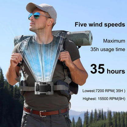 Avelena | Tragbarer Taillenklemmlüfter mit dualen Luftauslässen & 20.000mAh Akku – BreezeMate