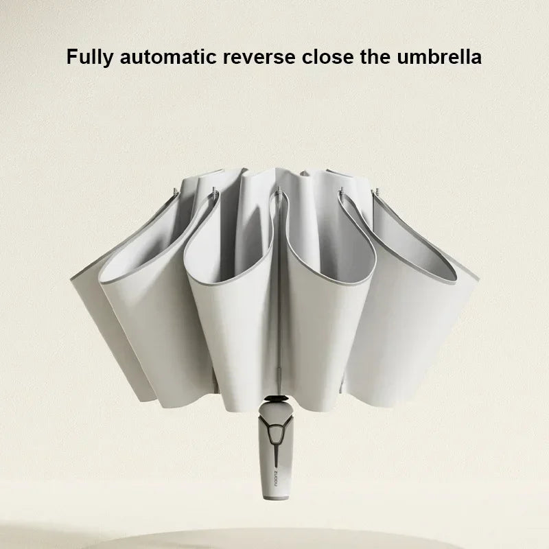 Avelena | Luxurypro Umkehrschirm Eleganz In Jeder Kurve Stil Trifft Innovation!