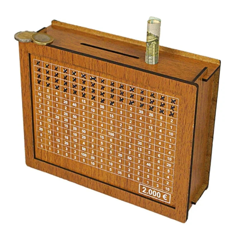 Avelena | DieSpardose Vermögensaufbau leicht gemacht